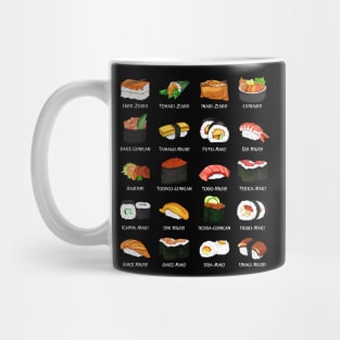 Various sushi preparations - types of sushi Mug